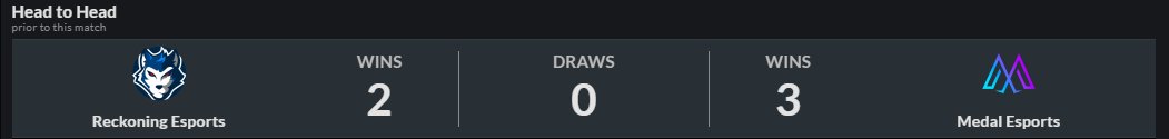 <a href="/ReckoningIndia/">Reckoning Esports</a> Have fun, you won!

Balanced as all things should be; you know, until next time 😉