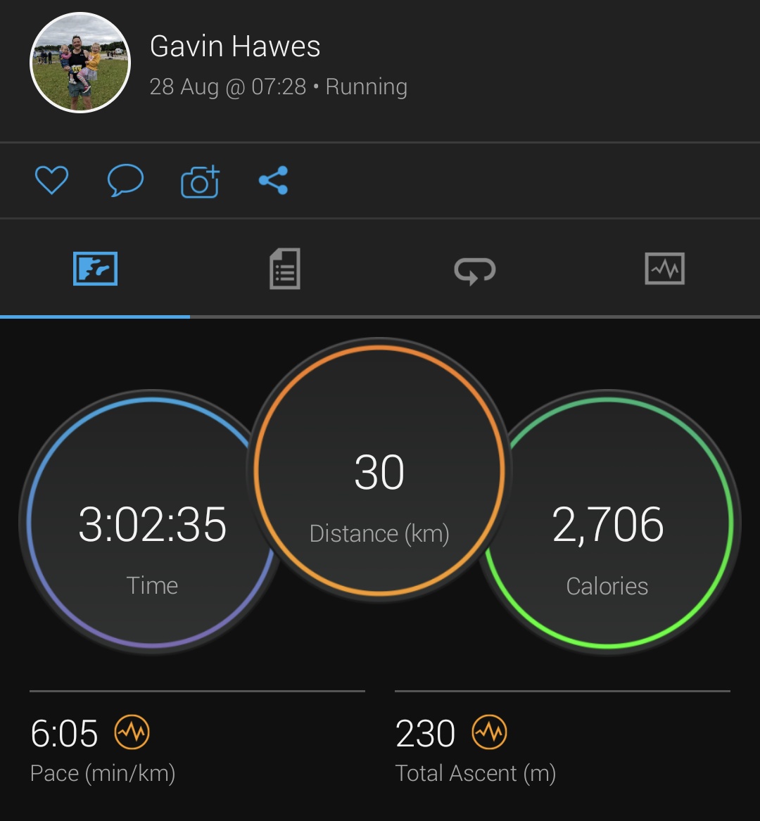 Marathon training is quite tough isn't it. Fell apart at 27k and limped home. Five weeks to go, so plenty of time to get it together