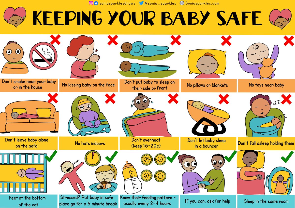 When I left Hospital as a new Mum I wasn’t given any written safe baby advice. I was told some, but the experience was so overwhelming I couldn’t remember it All new Mums should be given simple, understandable, written advice. Its online but not the same. Saves lives #maternity