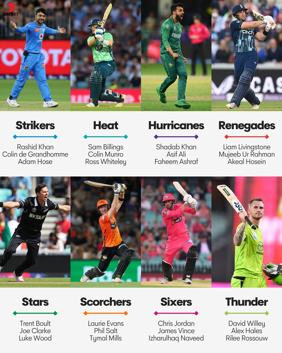 Thoughts on each team's haul at the #BBL12Draft?