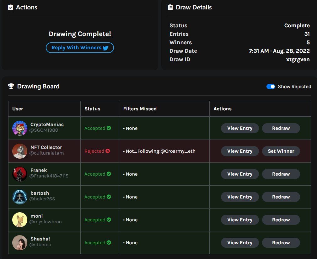 CroArmy | NFT Collection | $ARMY Token tweet media