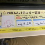 ツイートに含まれる画像