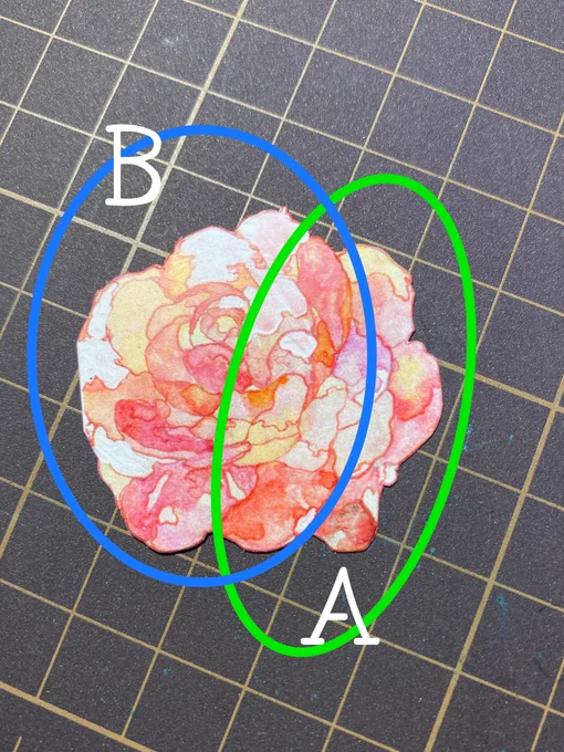 まずイラストを見て作り込むエリアを大きく分類します。ここでは右側の塊をAゾーン、左側の塊をBゾーンとし、それぞれのゾーンを頭の中で分解して、どう切り分けていくかを考えます。 