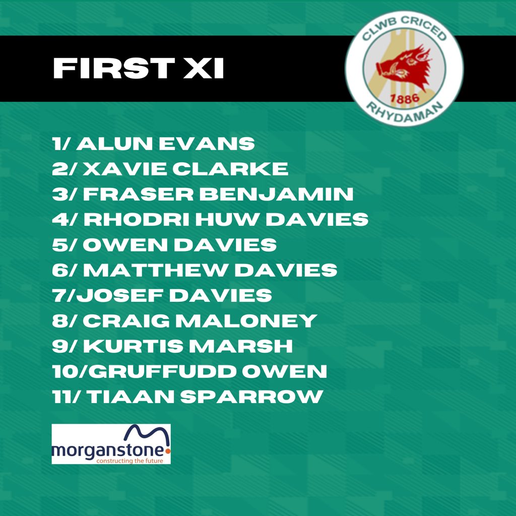 Cup Final Day 🙌🏻

Our squad for today’s SWCA T20 Cup Final 👇