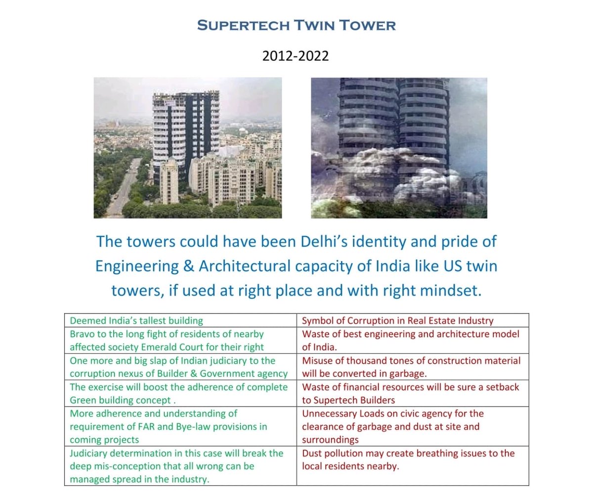 FoundationSuha's tweet photo. #supertech ⁦@A_Parolia⁩ ⁦@manishanataraj⁩ ⁦@ndtv⁩ ⁦@ZeeNewsEnglish⁩ ⁦@aajtak⁩ ⁦@abplivepodcasts⁩ ⁦@BBCIndia⁩ ⁦@republic⁩ ⁦@PMOIndia⁩ ⁦@mlkhattar⁩ hoping for action against pending stuck cases of ⁦@Supertechltd⁩ https://t.co/tpzcWAVj75
