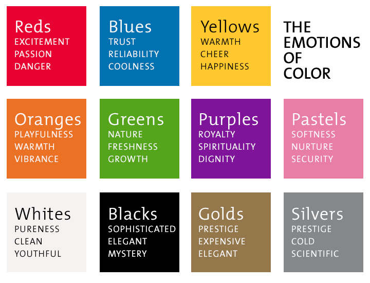 BasRash_'s tweet photo. Color Psychology is vital for Web Design and UI/UX Design 👇 https://t.co/VZvpqymmBv