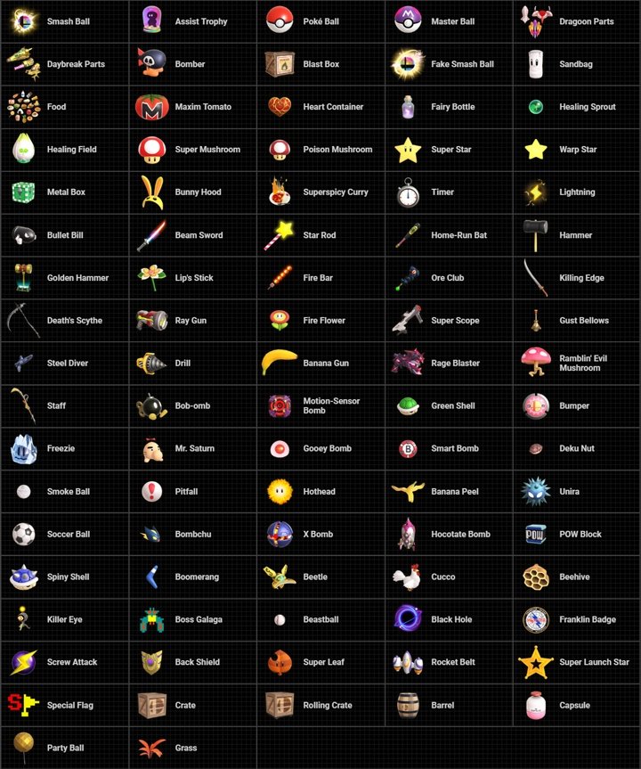 Death Battle Bot (Parody) on Twitter: 