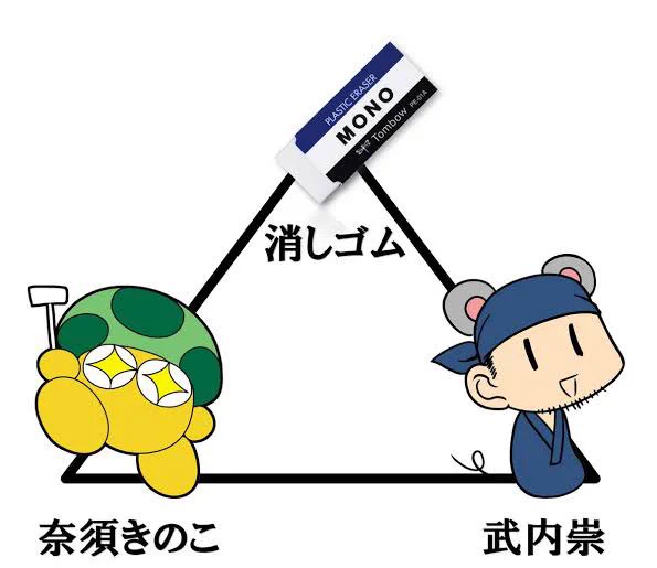ナイジェッル on X: 