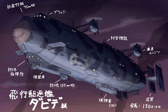 #今月描いた絵を晒そう改めてみるとジャンル全く定まってないんだよねぇ来月はジャンル絞ってみるか 