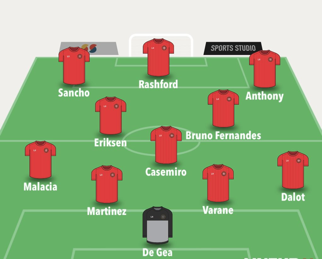 MUFC_redarmy99's tweet photo. Suddenly we have a pretty good team https://t.co/6hU6bPD4ZV