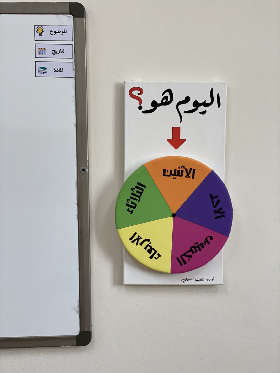 Nsub_Edu's tweet photo. تجهيزي للفصل لاستقبال طلابي🌸 #العودة_للدراسة #صباح_الخيرᅠ  #افكار https://t.co/8d3XiQq5Ij