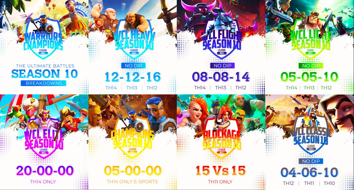 Looking for players to finalize the recruitment, for the WCL ELITE 20V20 TH14 
Join server discord:discord.gg/smwHVa3EV6

Retweet plz