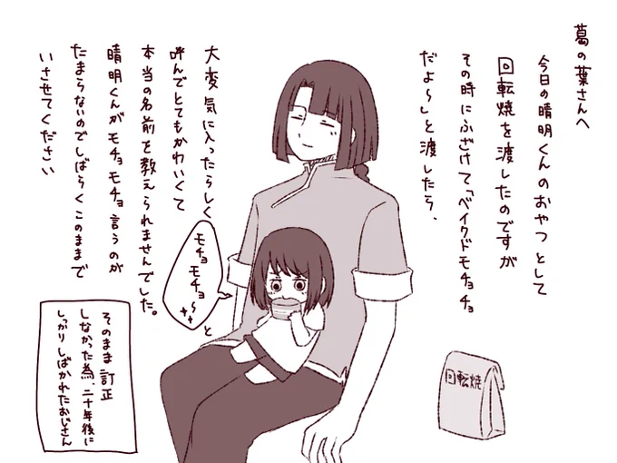 20年前 