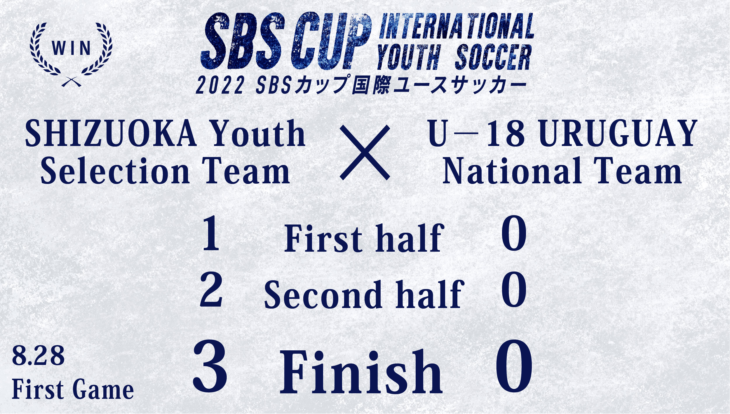 Sbsカップ国際ユースサッカー 公式 Sbscup Twitter