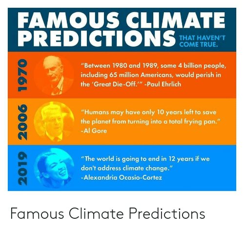 Conserv65693068's tweet image. Decade after decade the same lies. From the same people. 
Why do we need these people?