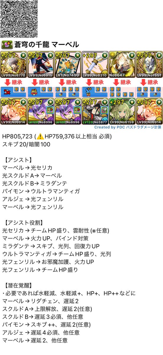 しょぼん 千手チャレンジクリアしたときの編成とレシート 全て確認したわけではないのと ミラダンテの光目覚めで落ちコン事故があったりするので別のアシストの方が良いかもしれません ｮ W パズドラ T Co Tc36f170el Twitter