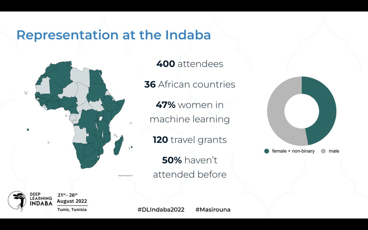 Weird #Indaba2022 highlight for me was seeing a queue for the womens' bathroom at the closing... at an AI conference! Our incredible African women in machine learning are proof that those claiming "it's the pipeline" are just making cheap excuses!