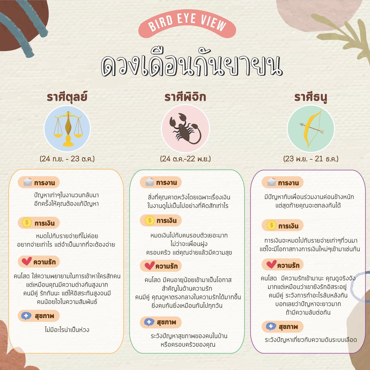 birdeyeview9's tweet photo. ดวงเดือนกันยายนค้าบผม🪐

ฝากรีเพื่อรับคำทำนายนะครับ❤️ https://t.co/zLINhHs8bi