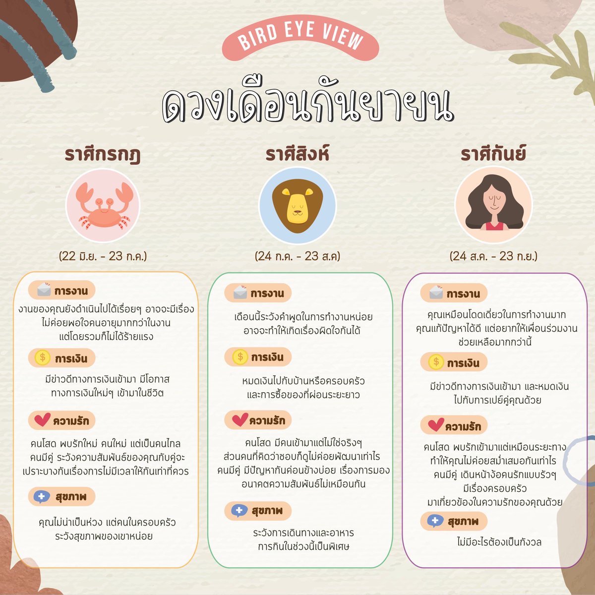 birdeyeview9's tweet photo. ดวงเดือนกันยายนค้าบผม🪐

ฝากรีเพื่อรับคำทำนายนะครับ❤️ https://t.co/zLINhHs8bi