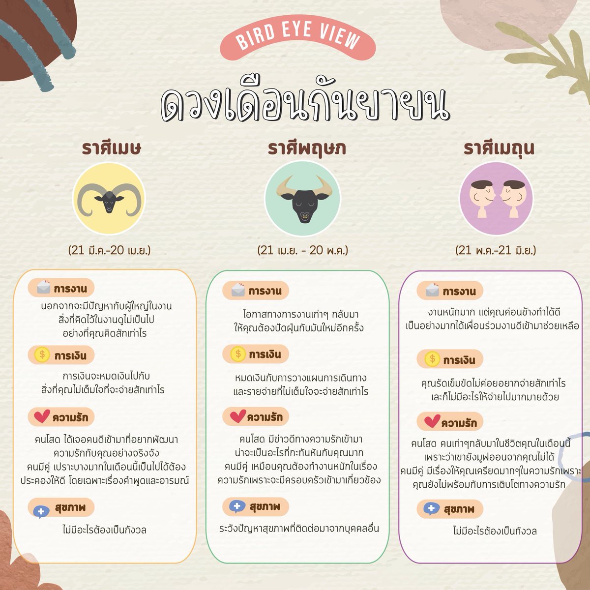 birdeyeview9's tweet photo. ดวงเดือนกันยายนค้าบผม🪐

ฝากรีเพื่อรับคำทำนายนะครับ❤️ https://t.co/zLINhHs8bi