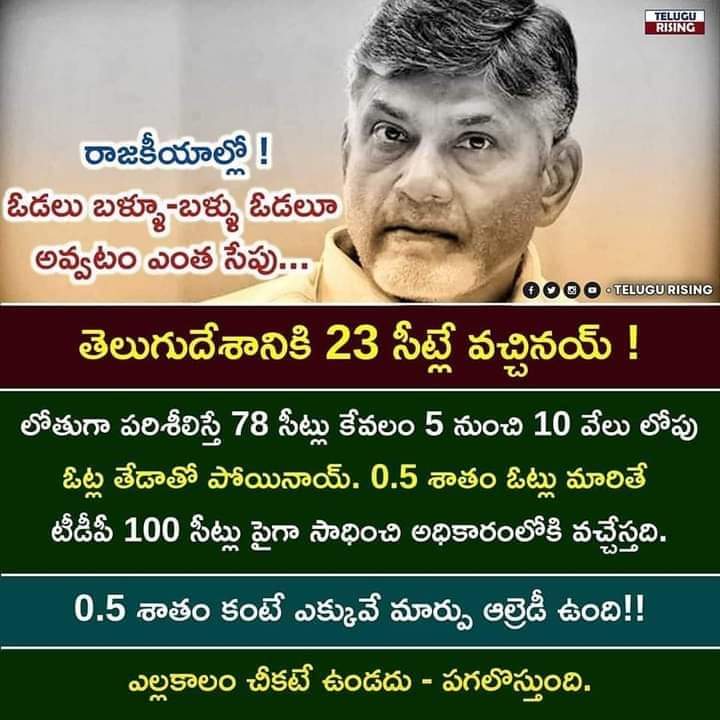 Giddalurtdp's tweet photo. https://t.co/Mq6BvEiNFP