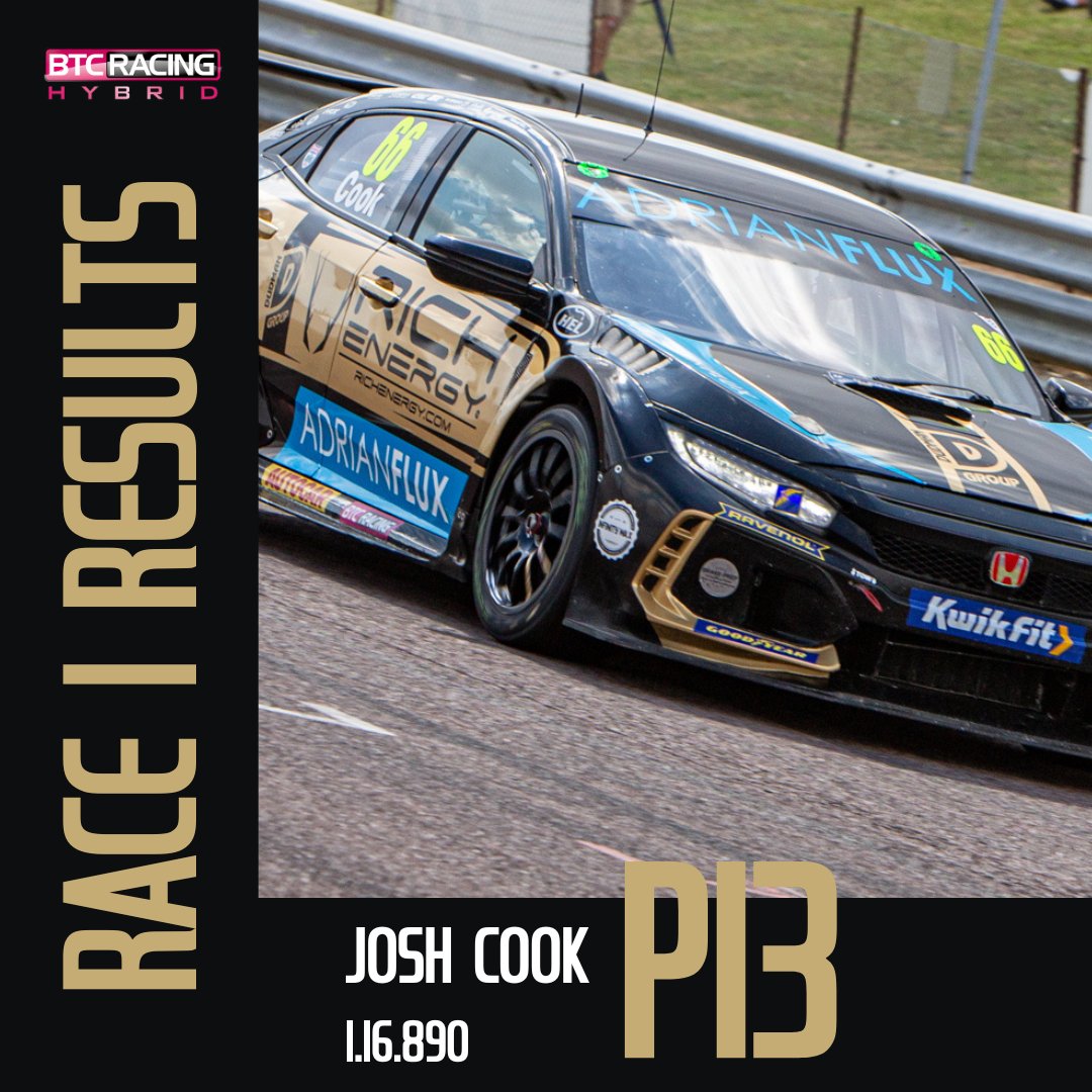 onemotorsport_'s tweet photo. THRUXTON RACE 1 RESULTS ๐
After contact from the start itโs a P13 finish for @cooksport, @jasonplato follows behind finishing P14, and P25 for @JadeEdwards9.
Race 2 starts at 14:35 live on ITV4 ๐บ
#btcc #wearebtc #btcracing #joshcook #jasonplato #jadeedwards https://t.co/BIQNRdeWkW