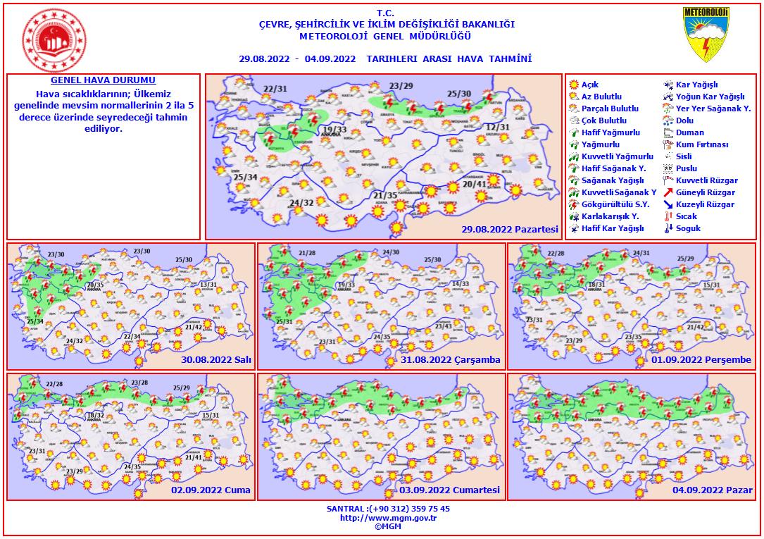 Haftalık Hava Tahmini
(29 Ağustos - 4 Eylül 2022)
Hava sıcaklıklarının ülkemiz genelinde mevsim normallerinin 2 ila 5 derece üzerinde seyredeceği tahmin ediliyor.
