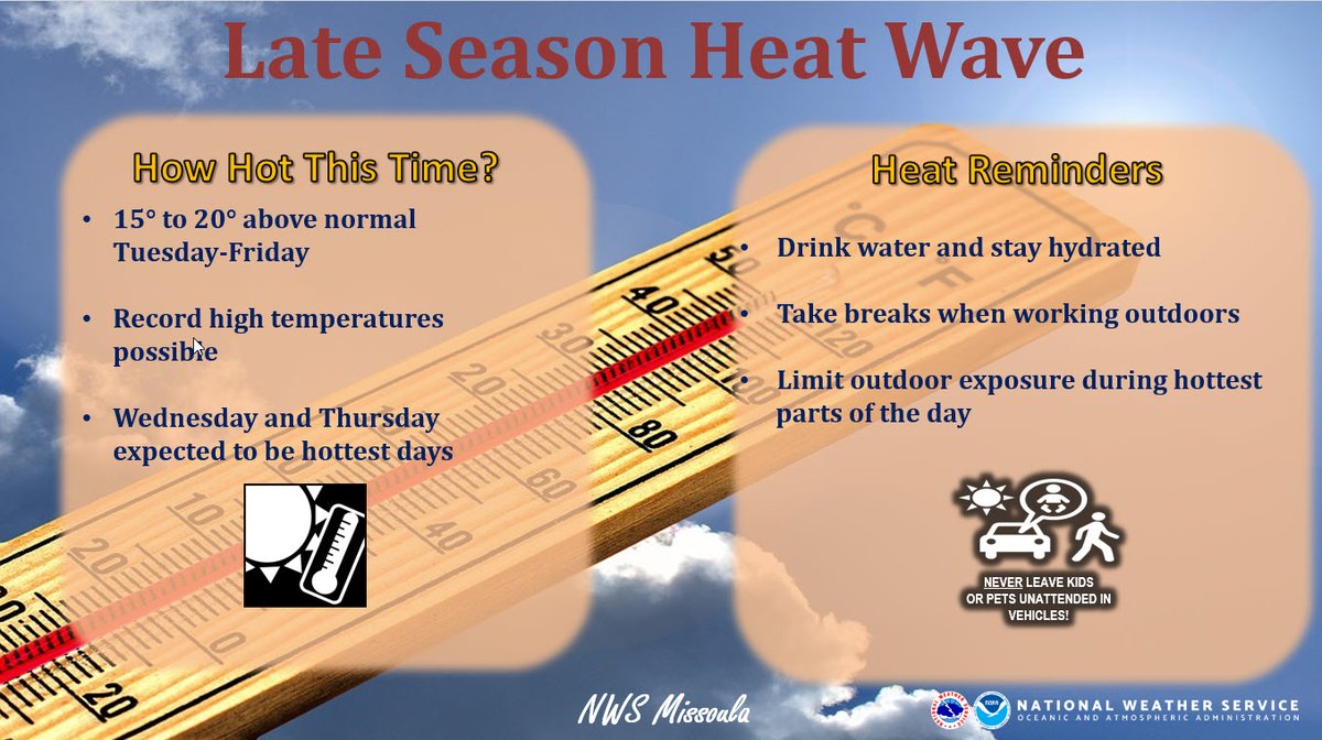 NWS Missoula tweet media