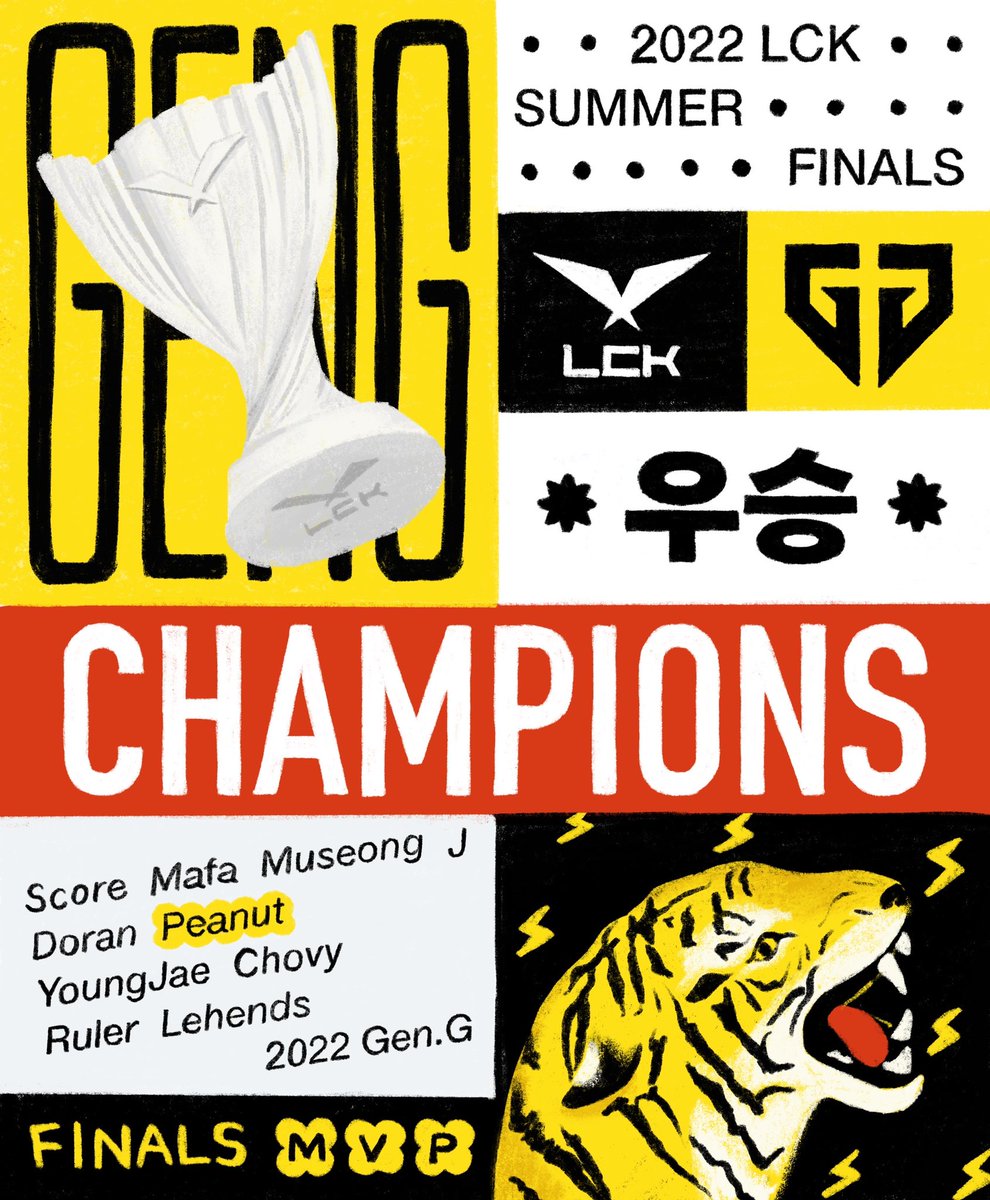 lowblop's tweet photo. 2022 LCK 서머 젠지 우승🐯🔥 https://t.co/WQNDyCGwYC
