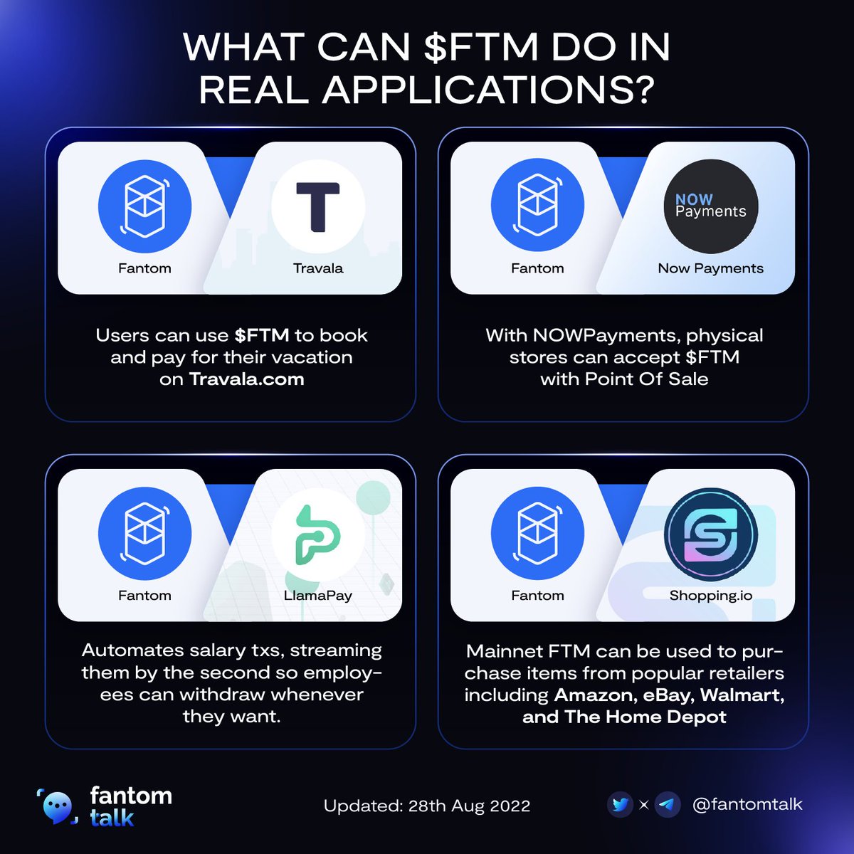 0xSonictalk's tweet photo. WHAT CAN $FTM DO IN REAL APPLICATIONS?

ICYM: In addition, you can travel with $FTM through @travalacom. There are many more practical applications on #Fantom that you can easily use. #Fantom is not only a token but also a solution. ⚡️
#Fantom $FTM https://t.co/hirTaY7kPb