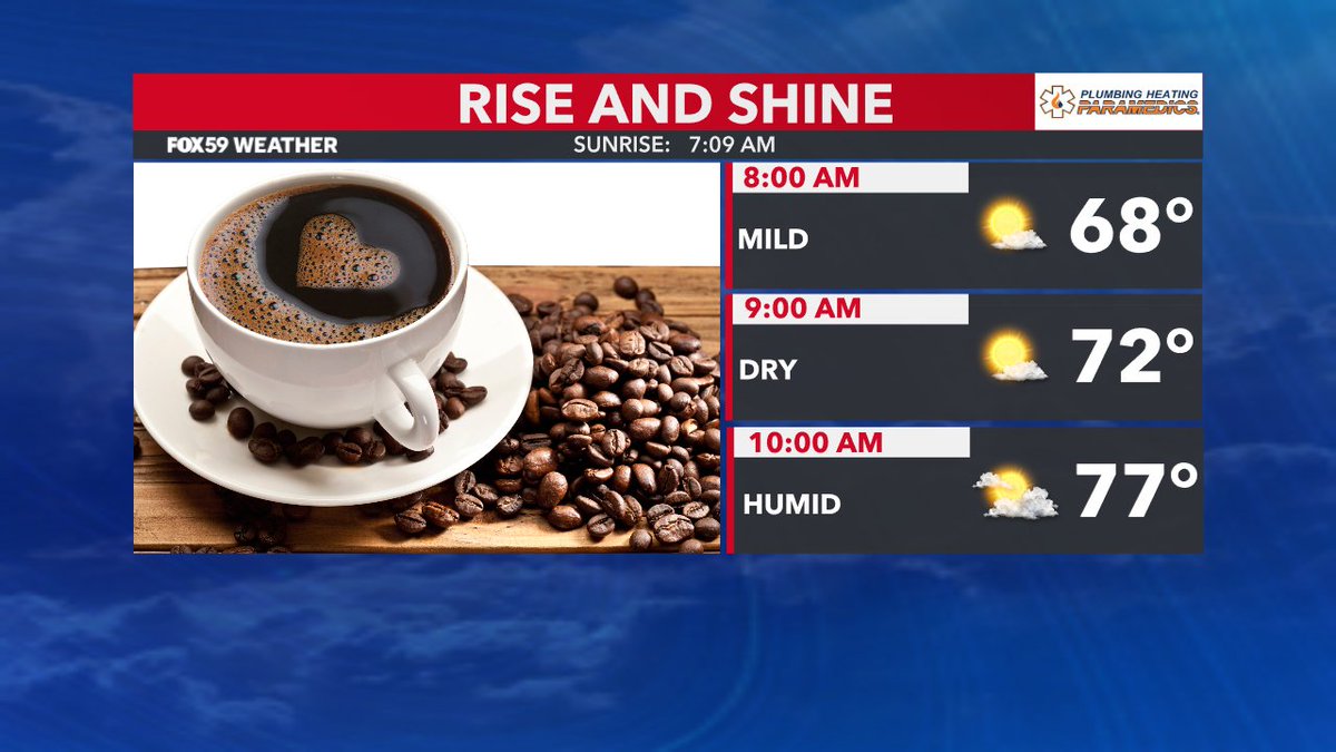 AHardwickWx's tweet photo. It's a quiet morning across the state! Temperatures are in the upper 60s and lower 70s... Skies are clear too! #INwx @FOX59 @theWXauthority #FOX59morning https://t.co/iyrImOK4U7