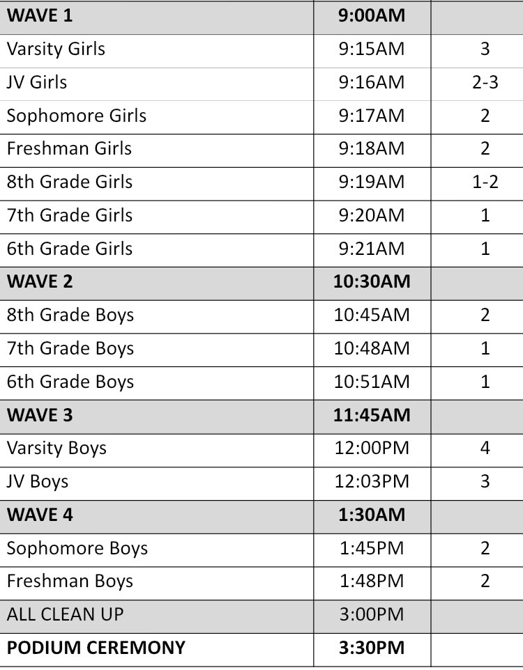 TennesseeMTB tweet media