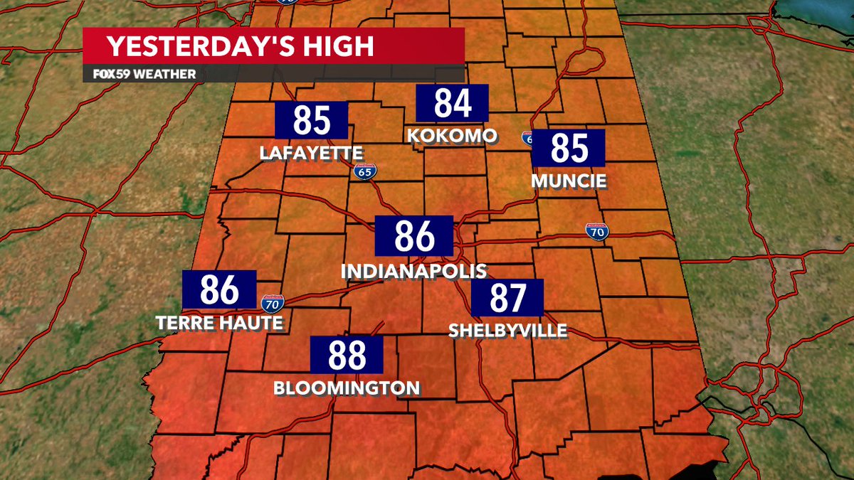 AHardwickWx's tweet photo. Yesterday was very WARM with highs in the mid to upper 80s. It's going to be hotter &amp; more humid today! Highs will likely peak near 90° and it will "feel-like" the mid-90s! #INwx @FOX59 @theWXauthority #FOX59morning https://t.co/dELnEXGj6R