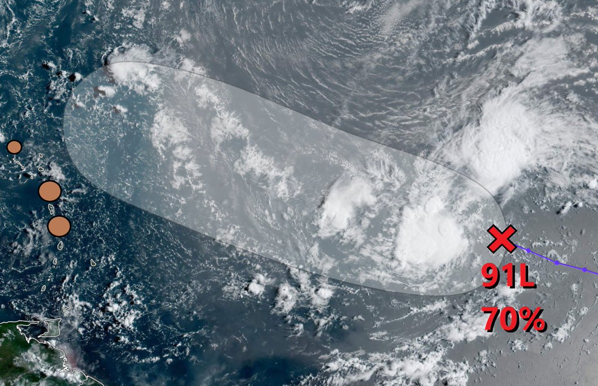 Meteouragans's tweet photo. Menace cyclonique semble s'éloigner pour Îles du Nord, confirmée #GEFS #ECENS. Intensité revue à la baisse, modèles ont du mal à maintenir minimum de pression au Nord de l'arc. DT devrait tout de même pouvoir se former #NHC relève risque 70% sur 5 jours pour #Invest #91L https://t.co/ce6Kl1CX2Y