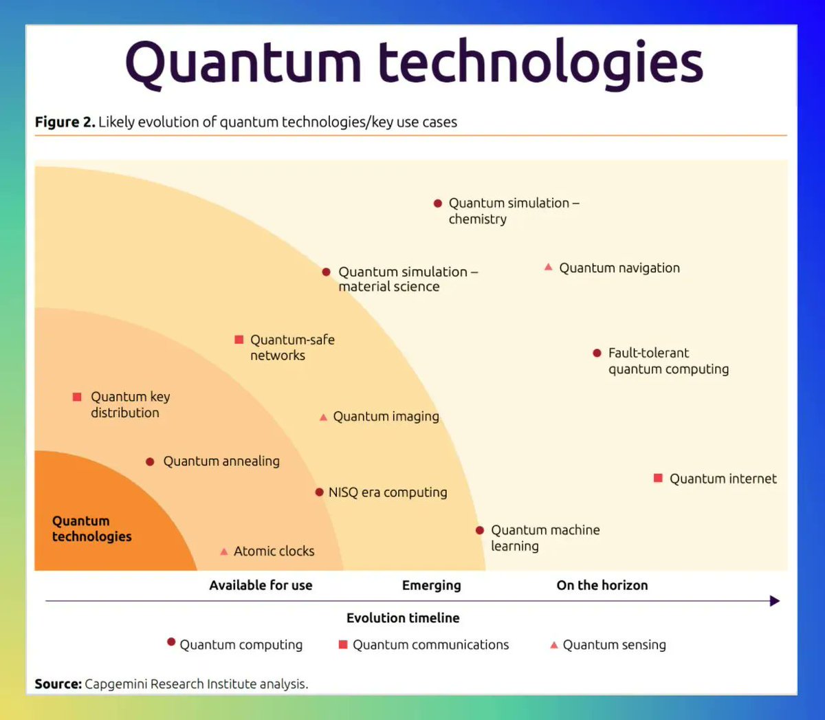 Florian Graillot tweet media