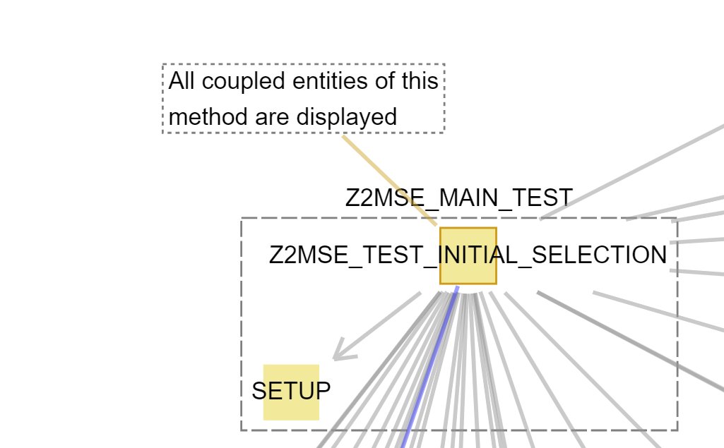RainerWinkler's tweet image. A blog about my software visualization project. The new metamodel is SOMIX. I am now using &quot;SOMIX Suite&quot; for the suite which currently includes @SAP2Moose and @Moose2Model.  blogs.sap.com/2022/08/28/som…
You can easily try it in the web at moose2model.org