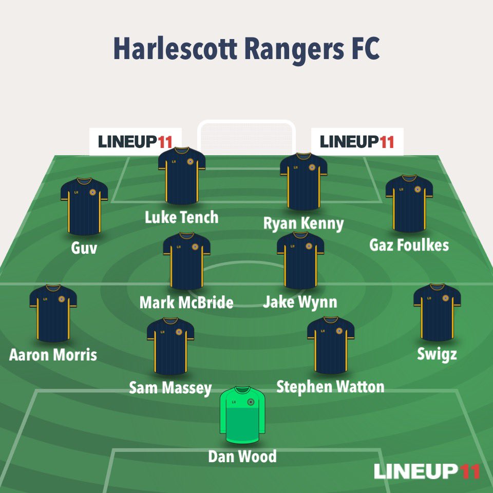 Harlescott Rangers FC tweet media