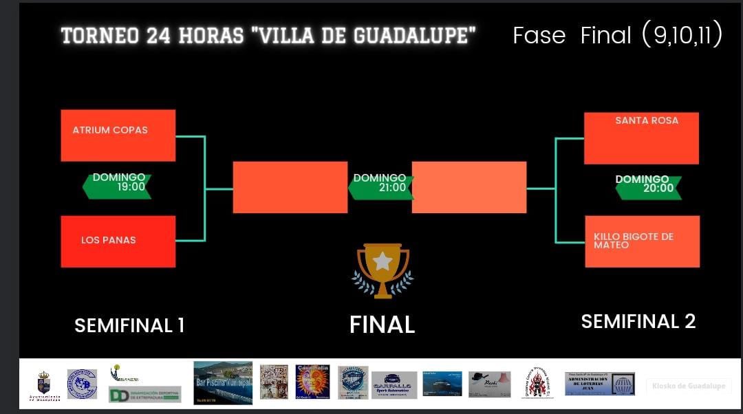 En unos minutos arranca la primera de las semifinales del torneo de fútbol-sala #VilladeGuadalupe. Dos equipos del pueblo se juegan este primer pase a la final.