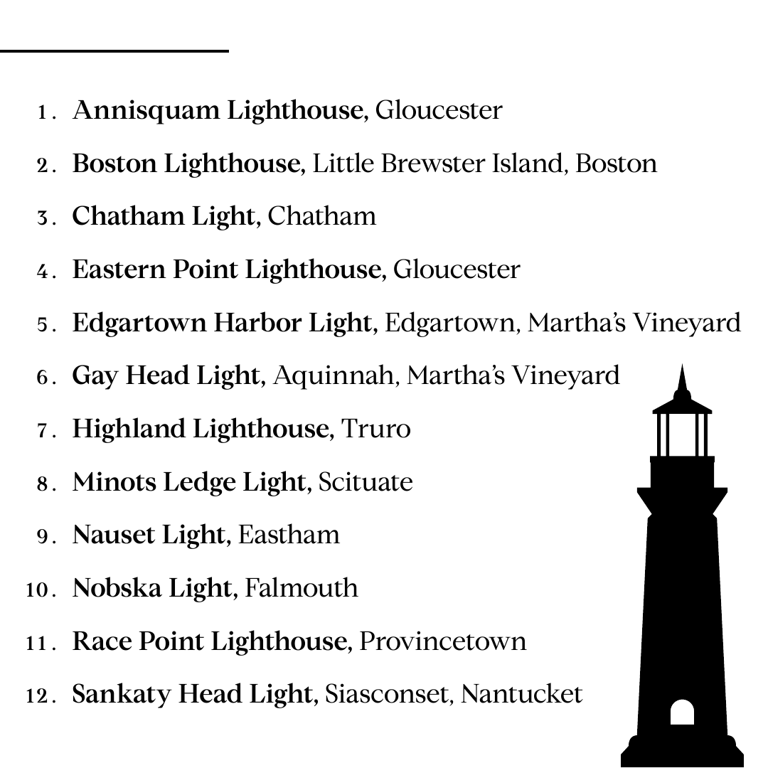 pointbrealty's tweet photo. We love that not one but two Martha's Vineyard Lighthouses made it to Boston Magazine's 12 prettiest lighthouse in MA. OF course we are partial to our MV ones, but do you have a favorite that's here or not listed? https://t.co/PpEOhDlJVP