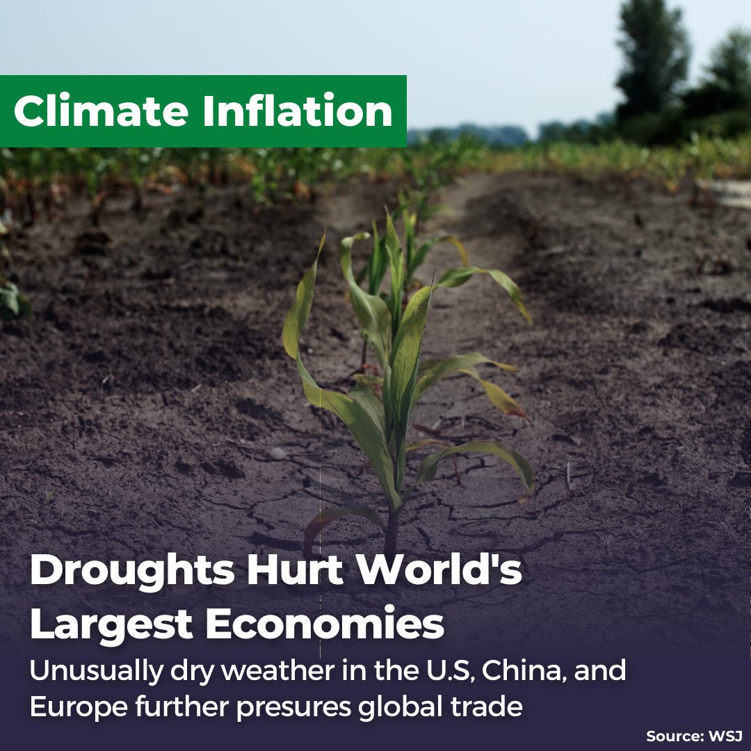 andrewbehar's tweet image. From China to the U.S. and Europe, the world’s biggest economies are suffering from this summer’s historic droughts, disrupting power generation, agriculture, manufacturing and tourism. Proving once again, climate risk is investment risk! #ClimateInflation