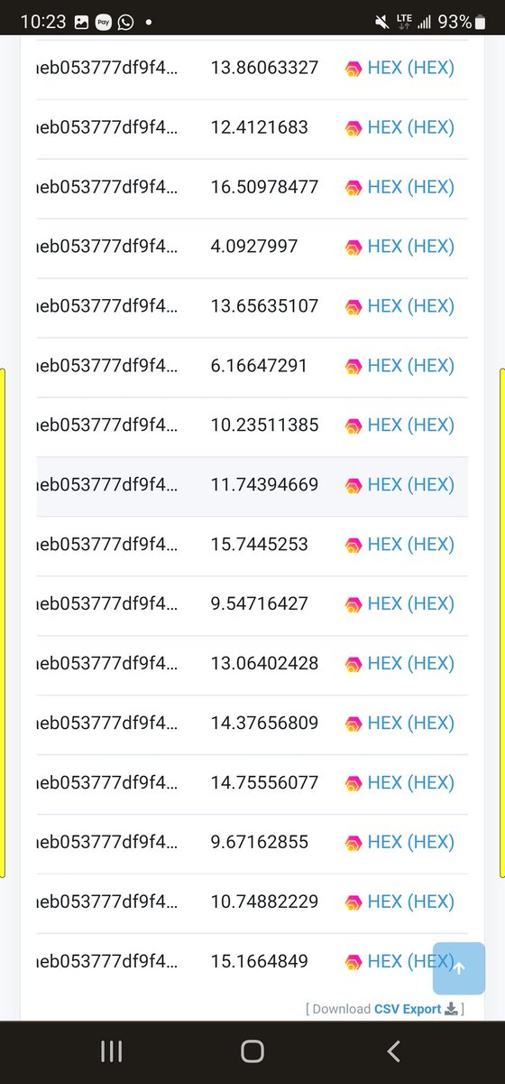 Dodeca payouts. Crazy Ness! Better pay puts then hex tshares lol