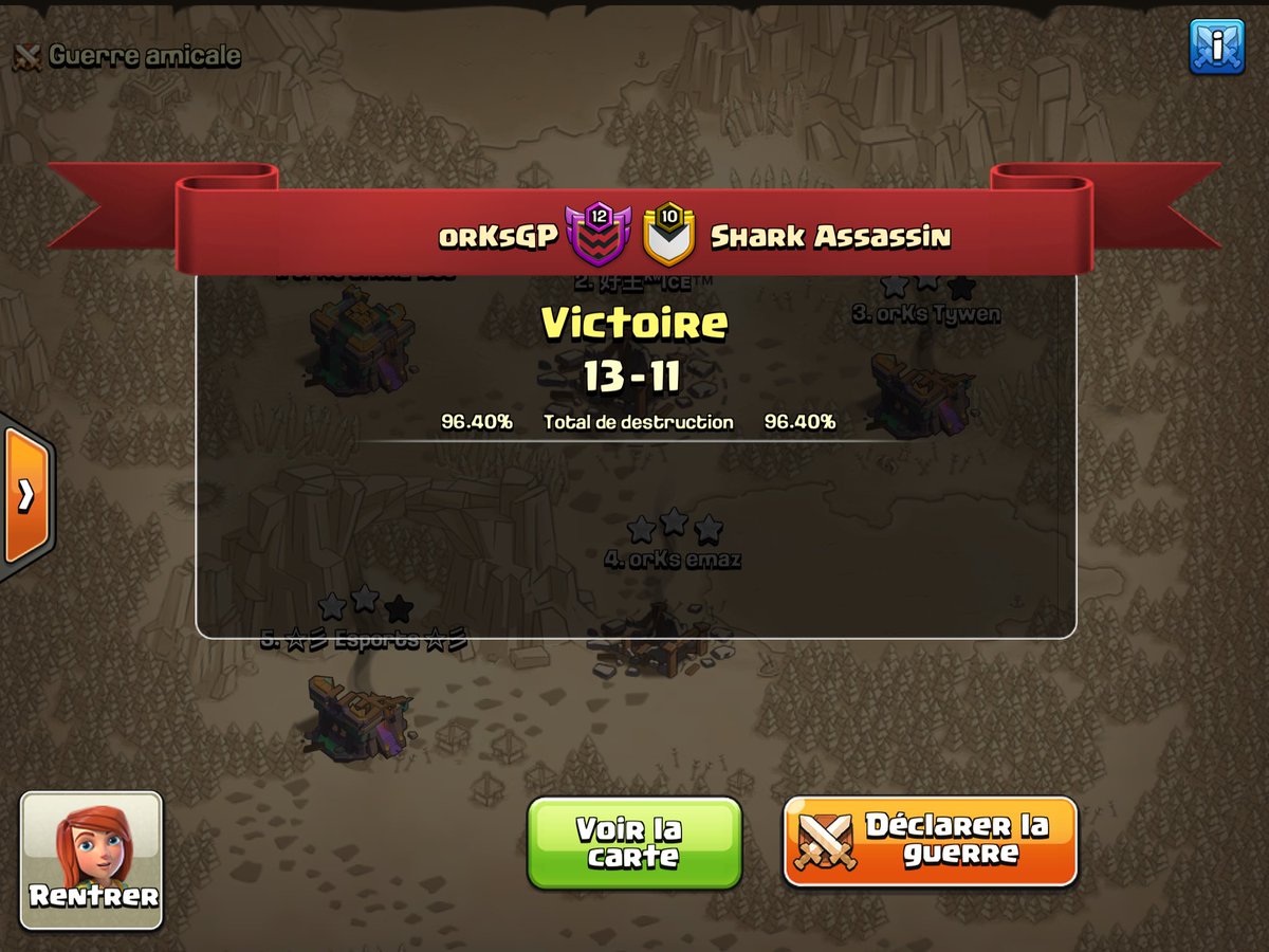 Nice 6pack 😄
New season , New departure…