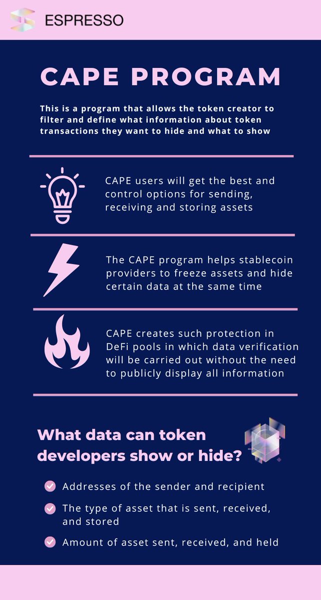 CryptoPorsh's tweet image. 🎨Infographics for @EspressoSys about CAPE

#espressosystems #ethereum #privacy