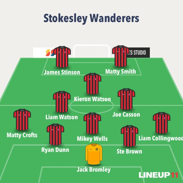 StokesleyWFC's tweet photo. FT Result: @StokesleyWFC 10-0 Knayton

Good win in our last pre season game! We now look forward to hosting newly promoted Leeming Utd @ home next Sunday!

Goals from:
@matthew_crofts 
@JamesStinson_ x3
@kieronwatson x2
@ellhollis x3
@LiamWatson36 

#UTW https://t.co/gAvnrcPAUr