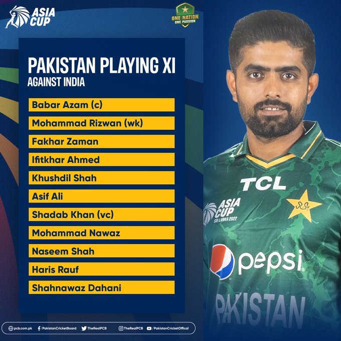 Live Cricket Score India vs Pakistan, Asia Cup 2022