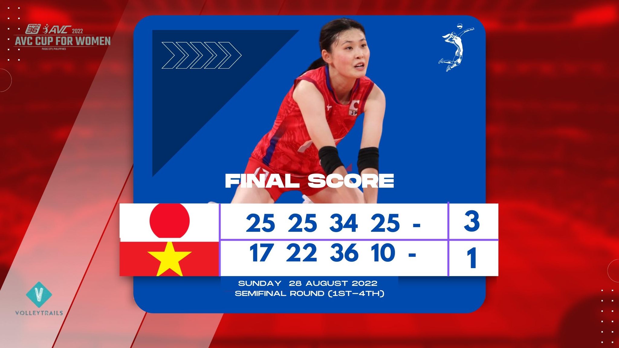 Volleytrails on Twitter "JUST IN 🇯🇵 Japan is going to the finals