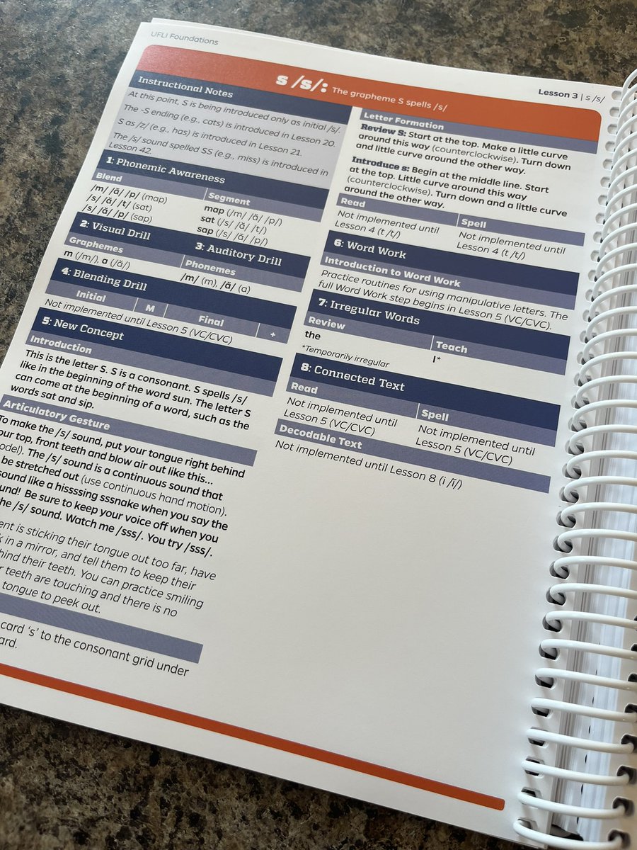 carolorourke17's tweet photo. It is finally here!!! I am so excited to use the UFLI resource to build foundational reading skills with my students!!#UFLIfoundations @WestgateWolves #scienceofreading #Kindergarten #proficientreaders https://t.co/KGhEpqUKEQ