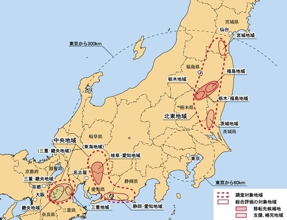 そういえば首都機能移転、語られなくなって久しいですがどうなったんで