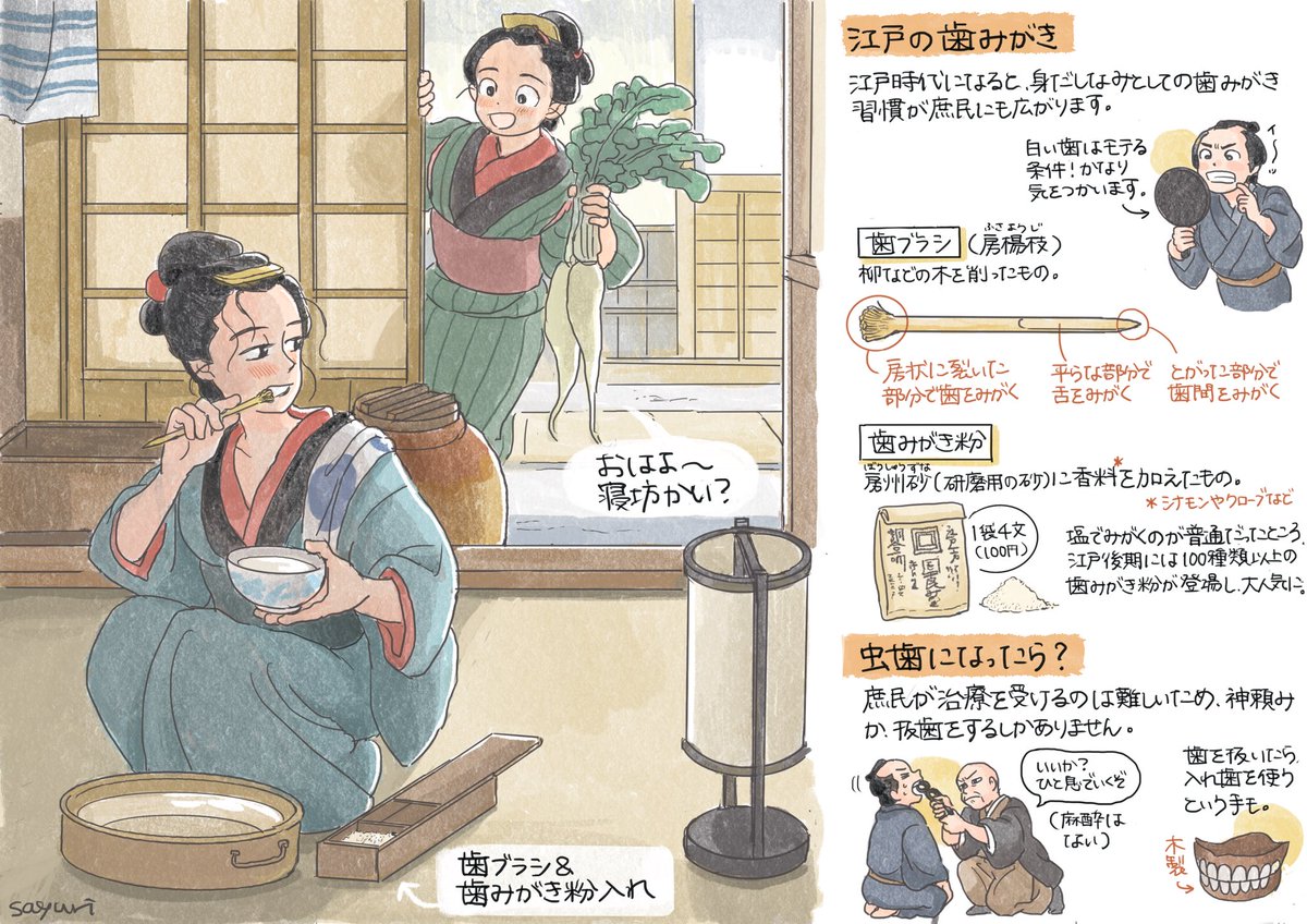 江戸時代の歯みがき事情
江戸っ子の朝のたしなみでした 