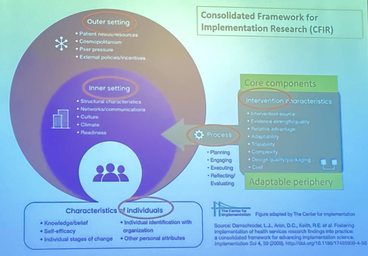 KerrinBegg's tweet photo. #MedEd “Giants” leading workshop on implementation of #ProgrammaticAssessment at #OTTAWA2022 
Prof’s Dario Torre, Cees van der Vleuten, Sylvia Heeneman
#HPE #AMEE2022 https://t.co/ty4ilUi7DR